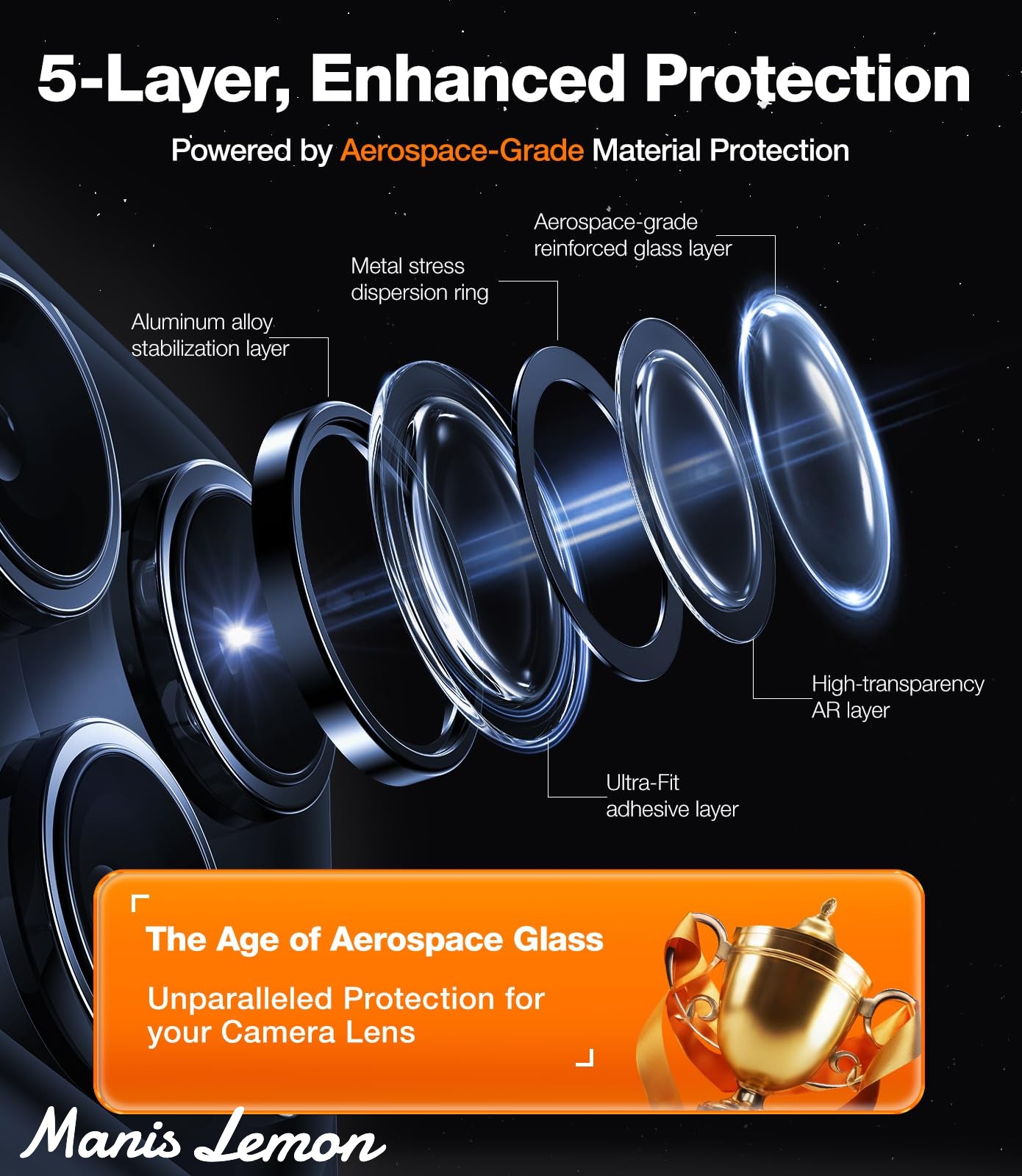 iPhone 15 Series Camera Protector - Unbreakable Durable Safeguard